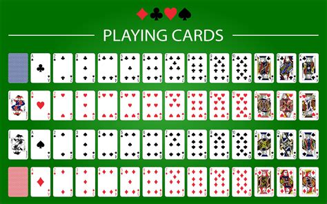 how many 3 are in a deck of cards